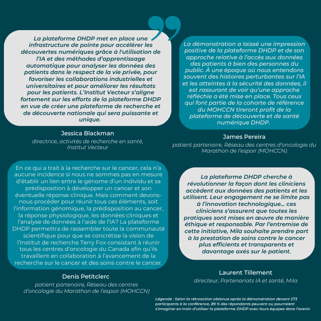 Légende : Selon la rétroaction obtenue après la démonstration devant 273 participants à la conférence, 89 % des répondants peuvent ou pourraient s’imaginer en train d’utiliser la plateforme DHDP avec leurs équipes dans l’avenir.